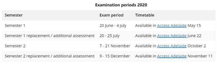 阿德莱德大学Final Exam时间