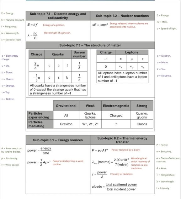 formulas表格